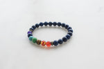 7 Bracciale Shakra